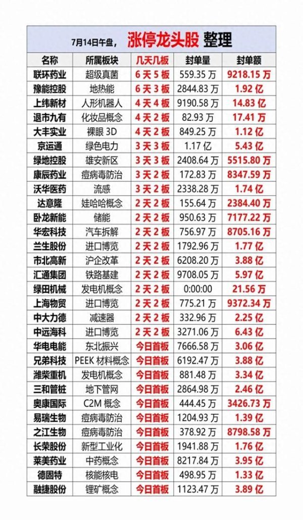 排名第一的炒股杠杆平台 万亿缩量暗藏玄机: 新旧动能加速切换下的A股格局重塑