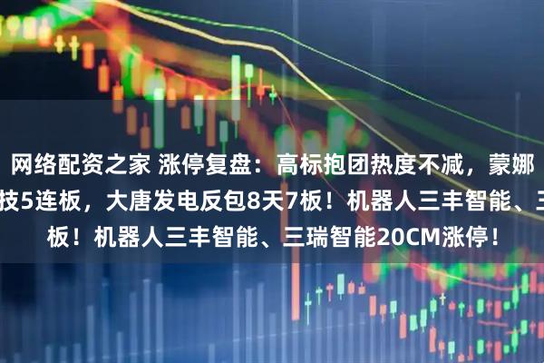 网络配资之家 涨停复盘：高标抱团热度不减，蒙娜丽莎6连板，利仁科技5连板，大唐发电反包8天7板！机器人三丰智能、三瑞智能20CM涨停！